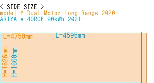 #model Y Dual Motor Long Range 2020- + ARIYA e-4ORCE 90kWh 2021-